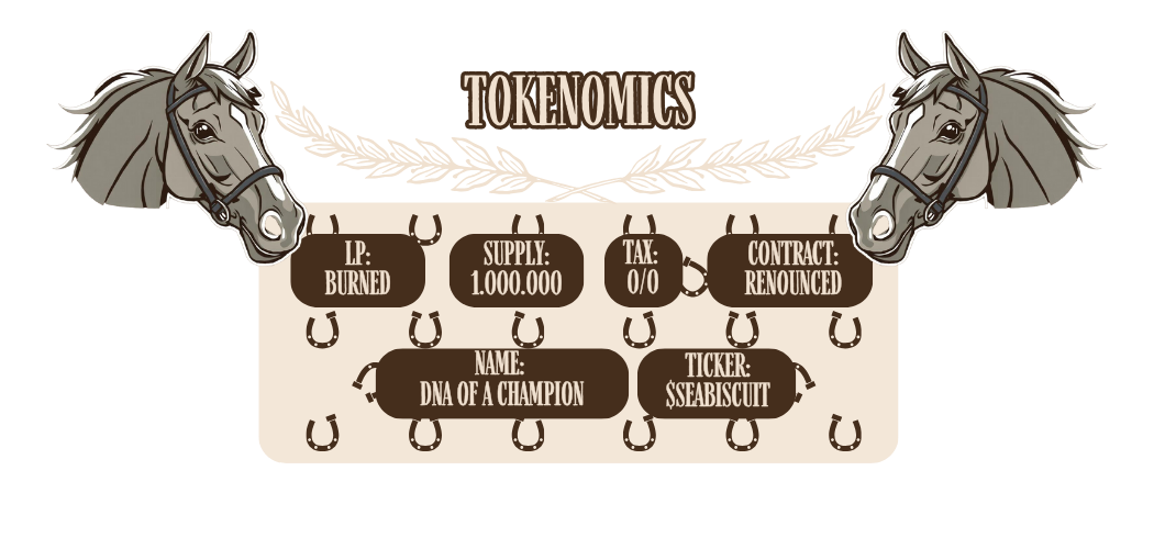 Tokenomics Image